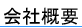 会社概要